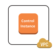 Control Instance Diagram